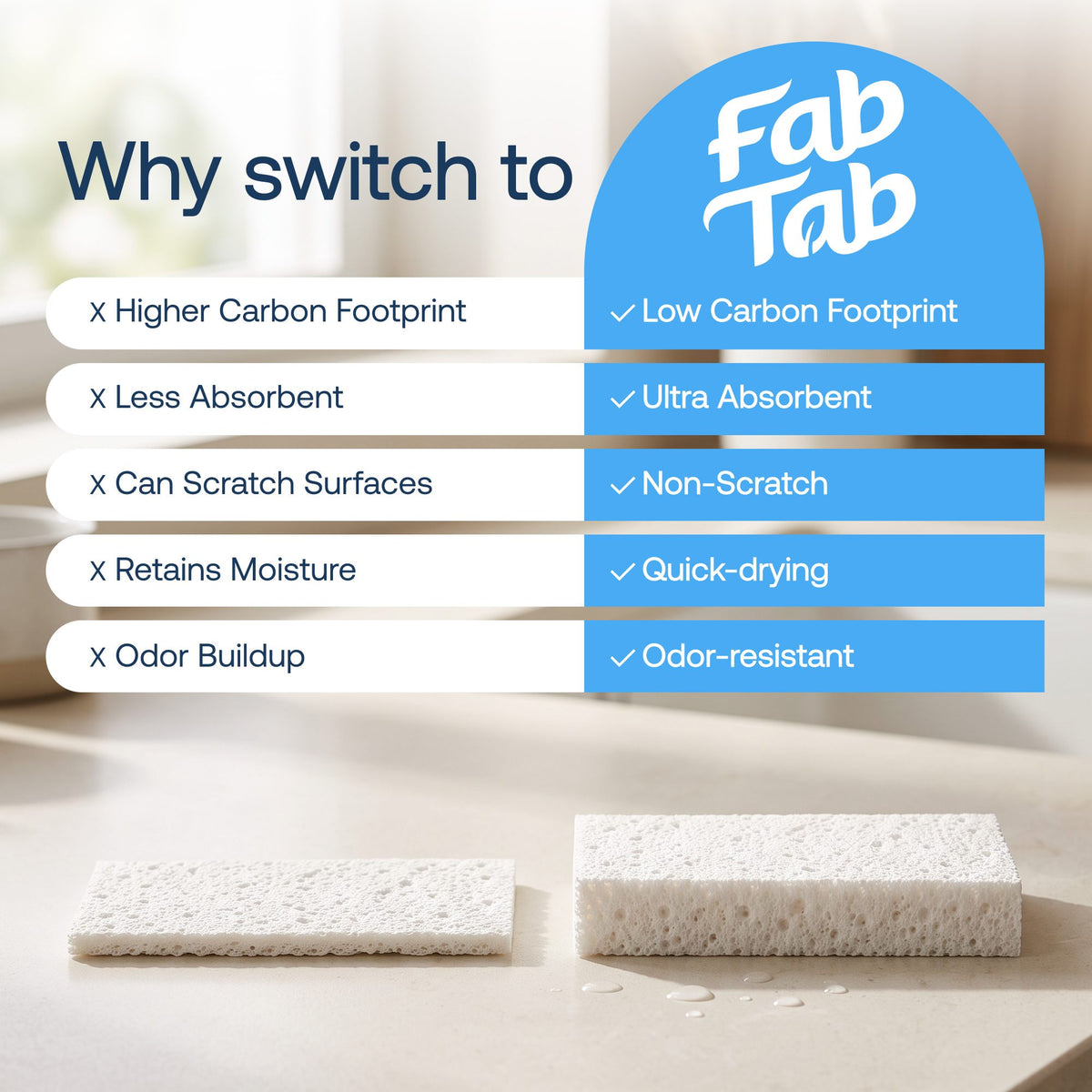 Eco-Friendly, Plastic Free and Non-Toxic Compressed Pop-Up Sponges from FabTab
